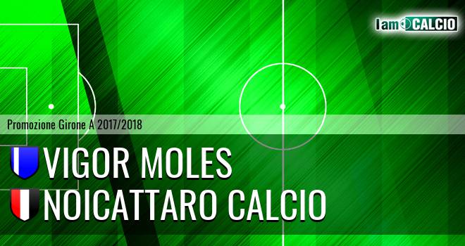 Vigor Moles - Noja Calcio 1996