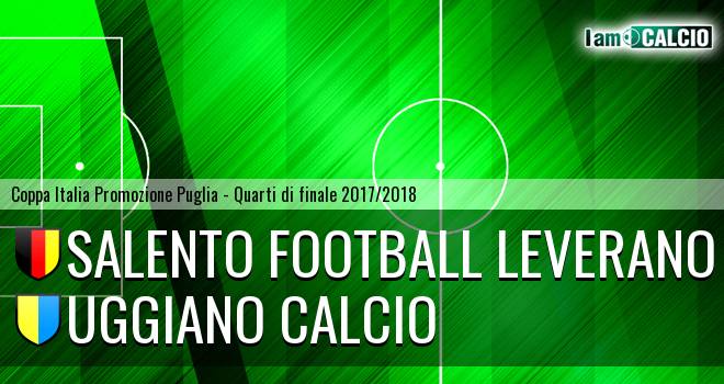 Salento Football Leverano - Uggiano Calcio