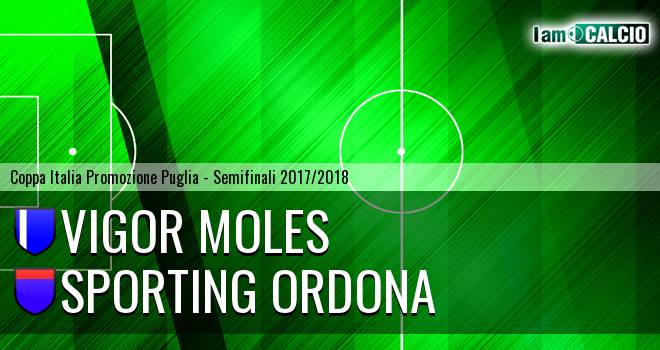 Vigor Moles - Sporting Ordona