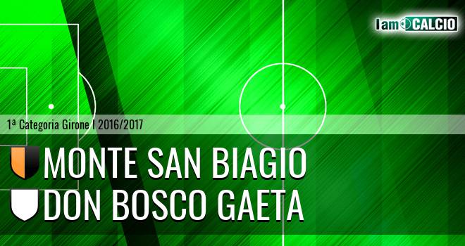 Monte San Biagio - Don Bosco Gaeta