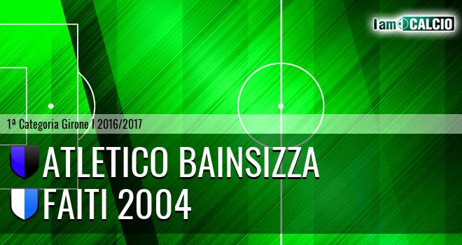 Atletico Bainsizza - Faiti 2004