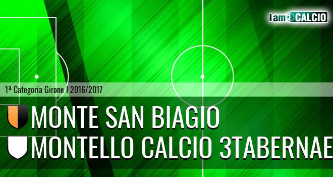Monte San Biagio - Montello Calcio 3Tabernae