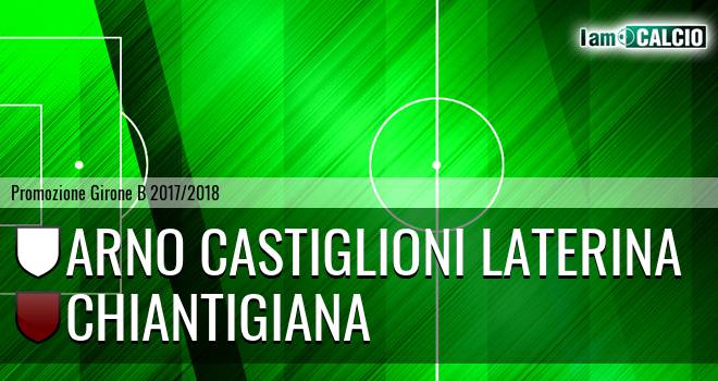 Arno Castiglioni Laterina - Chiantigiana