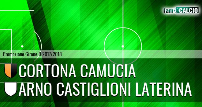 Cortona Camucia - Arno Castiglioni Laterina
