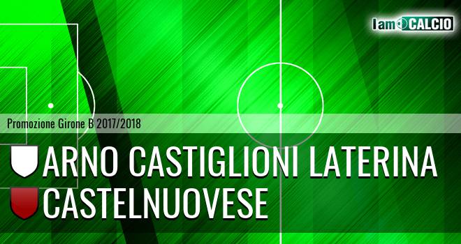 Arno Castiglioni Laterina - Castelnuovese