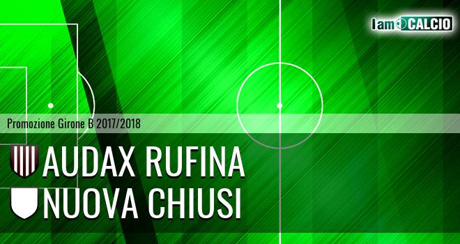 Audax Rufina - Nuova Chiusi