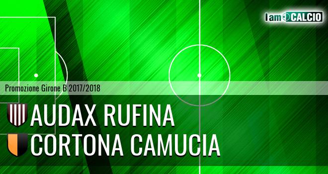 Audax Rufina - Cortona Camucia
