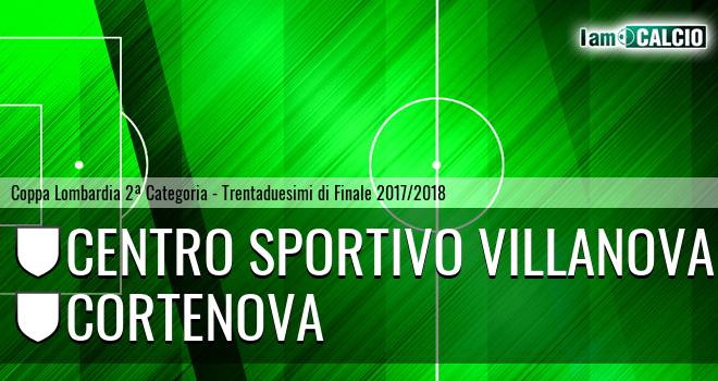 Centro Sportivo Villanova - Cortenova