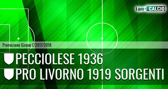 Pecciolese 1936 - Pro Livorno 1919