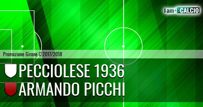 Pecciolese 1936 - Armando Picchi