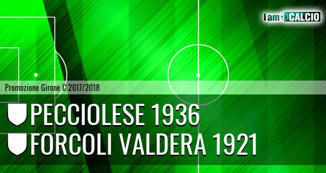 Pecciolese 1936 - Forcoli Valdera 1921