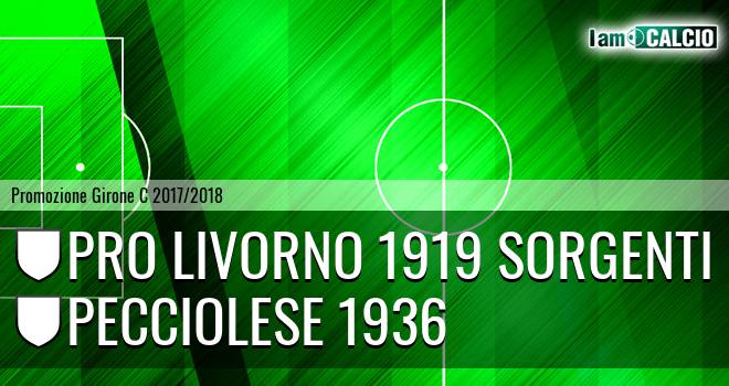 Pro Livorno 1919 - Pecciolese 1936