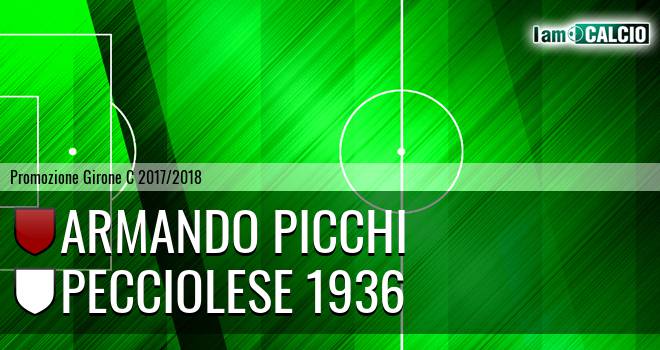 Armando Picchi - Pecciolese 1936