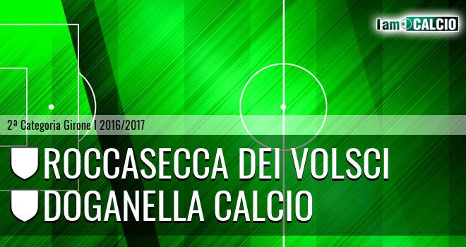 Roccasecca dei Volsci - Doganella Calcio