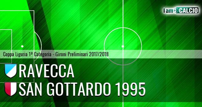 Ravecca - San Gottardo 1995