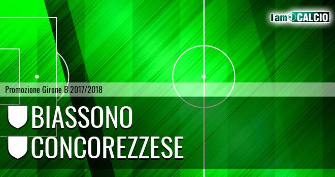 Biassono - Concorezzese