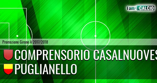 FC Casavatore - Real Puglianello