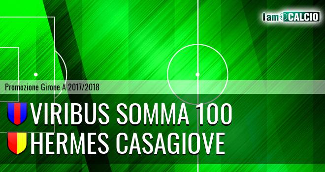 Viribus Unitis 100 - Hermes Casagiove