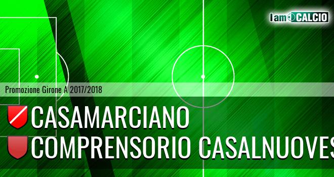 Casamarciano - FC Casavatore