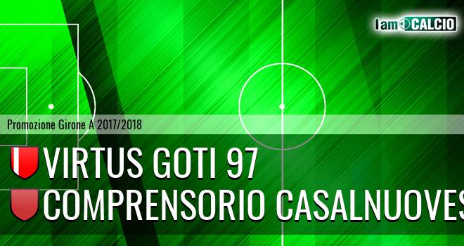 Virtus Goti 97 - FC Casavatore