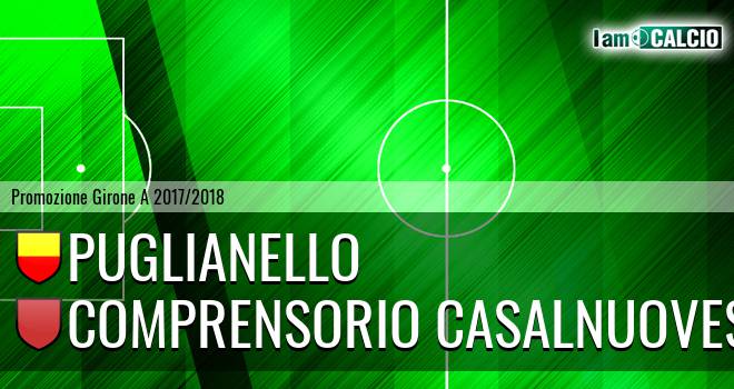 Real Puglianello - FC Casavatore