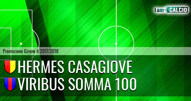 Hermes Casagiove - Viribus Unitis 100