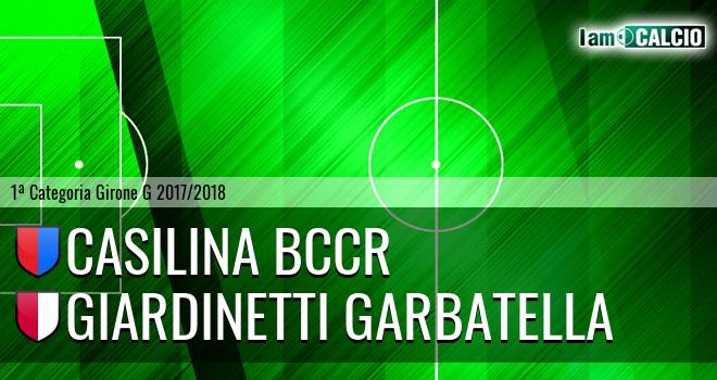 Casilina BCCR - Giardinetti Garbatella