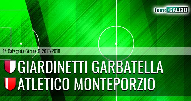 Giardinetti Garbatella - Atletico Monteporzio