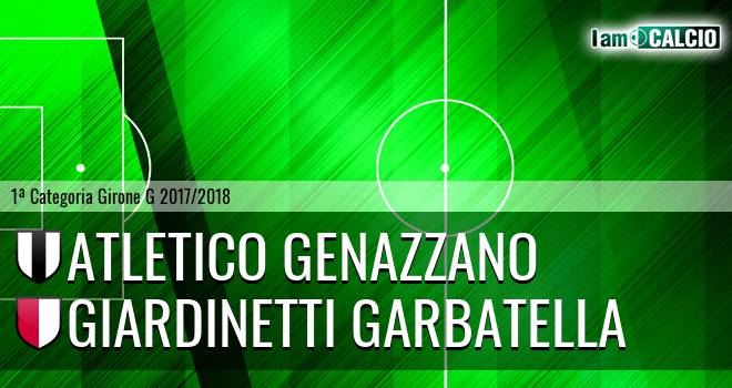 Atletico Genazzano - Giardinetti Garbatella