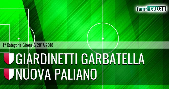 Giardinetti Garbatella - Nuova Paliano