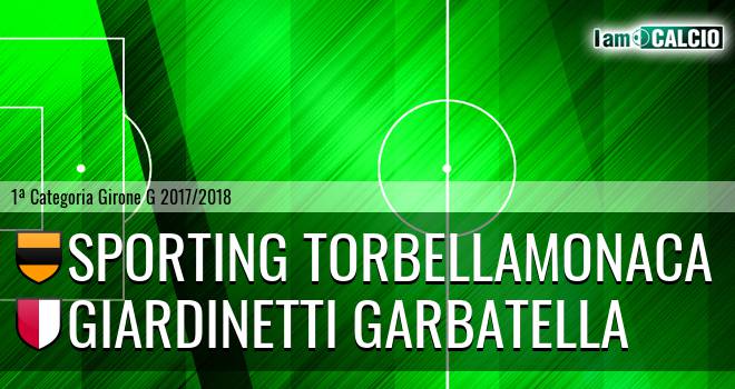 Sporting Torbellamonaca - Giardinetti Garbatella