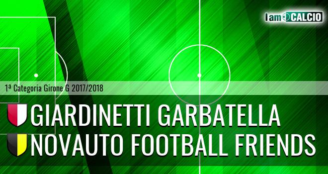 Giardinetti Garbatella - Novauto Football Friends