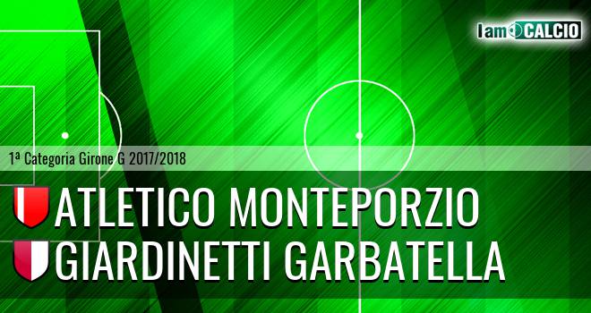 Atletico Monteporzio - Giardinetti Garbatella