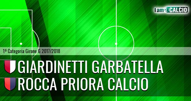 Giardinetti Garbatella - Rocca Priora Calcio