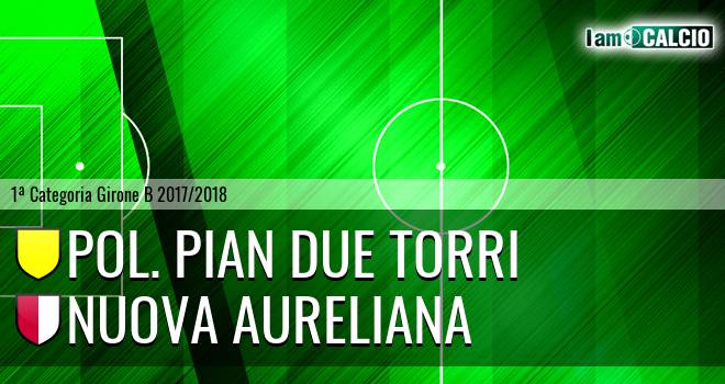 Pol. Pian Due Torri - Nuova Aureliana