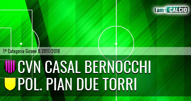 Cvn Casal Bernocchi - Pol. Pian Due Torri