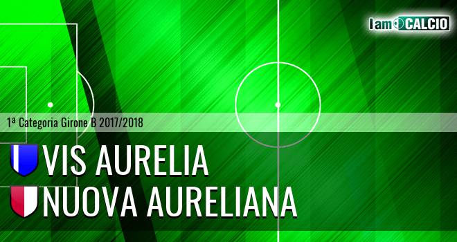 Vis Aurelia - Nuova Aureliana