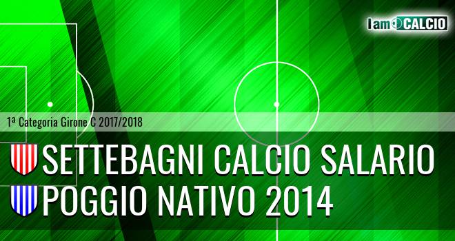 Settebagni Calcio Salario - Poggio Nativo 2014