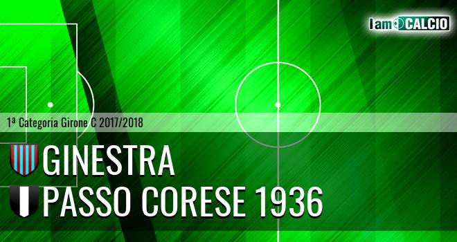 Ginestra - Passo Corese 1936