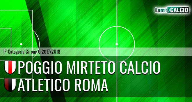 Poggio Mirteto Calcio - Atletico Roma