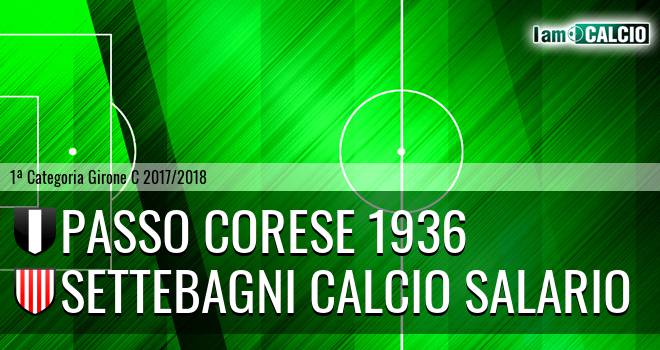 Passo Corese 1936 - Settebagni Calcio Salario