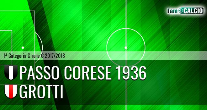 Passo Corese 1936 - Grotti