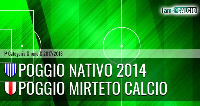 Poggio Nativo 2014 - Poggio Mirteto Calcio