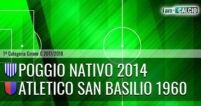 Poggio Nativo 2014 - Atletico San Basilio 1960