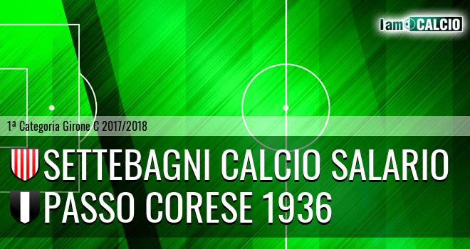 Settebagni Calcio Salario - Passo Corese 1936
