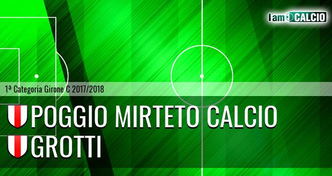 Poggio Mirteto Calcio - Grotti