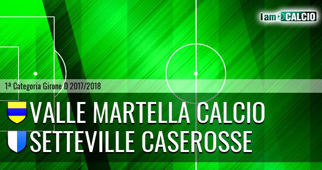 Valle Martella Calcio - Setteville Caserosse