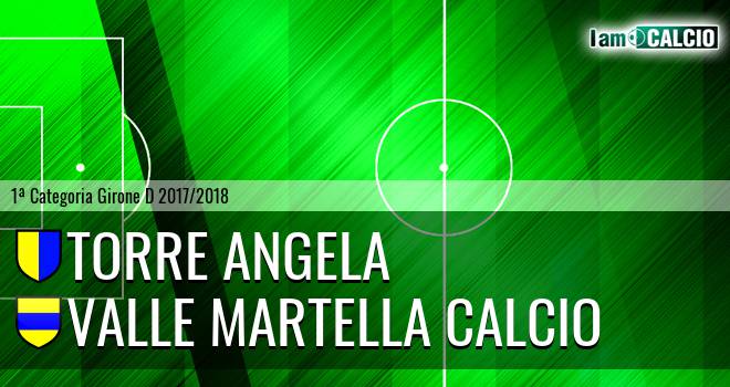 Torre Angela - Valle Martella Calcio