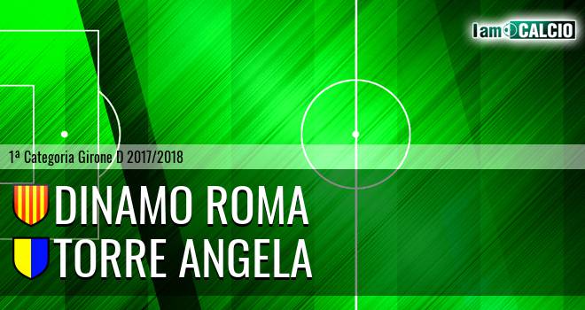 Dinamo Roma - Torre Angela