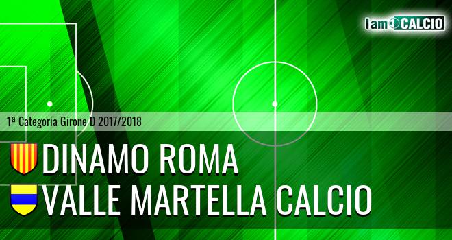 Dinamo Roma - Valle Martella Calcio